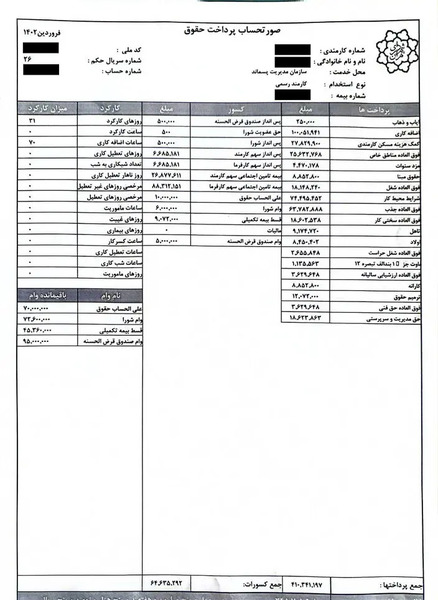 عکس جالب حقوقی