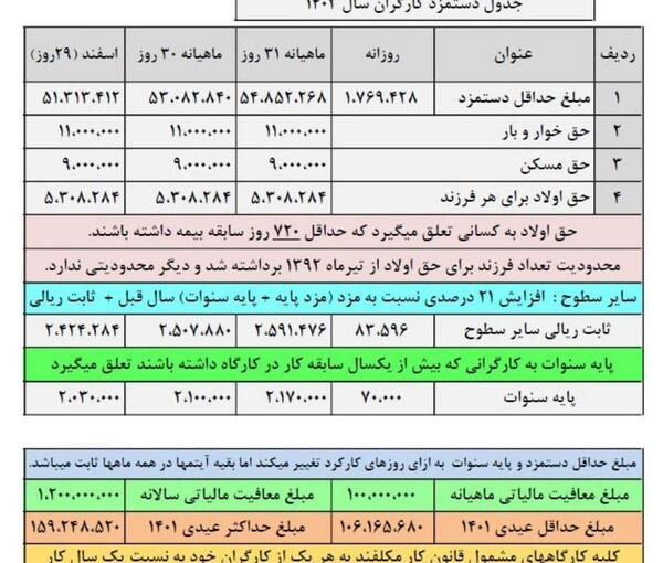 عکس جالب حقوقی
