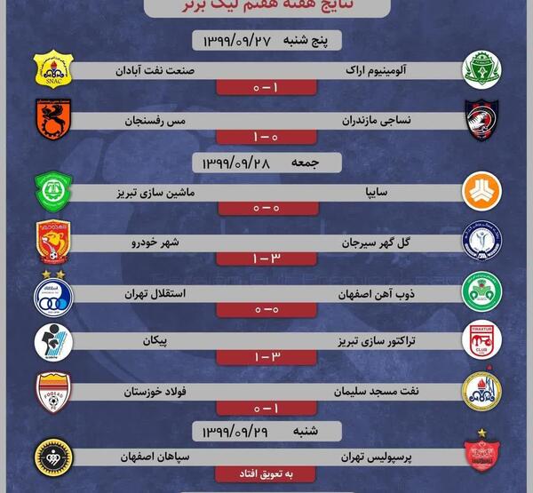 عکس فوتبال خلیج فارس