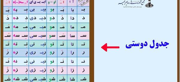 عکس ایده نقاشی جدول دوستی کلاس اول