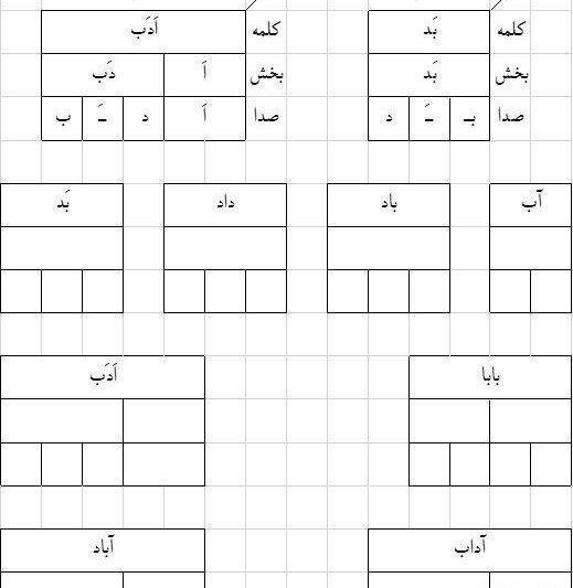 عکس ایده نقاشی جدول دوستی کلاس اول