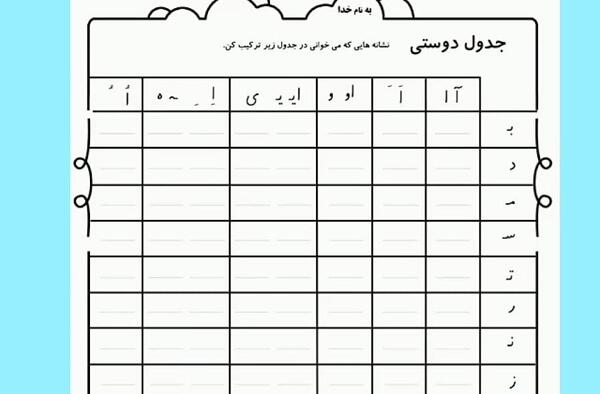 عکس ایده نقاشی جدول دوستی کلاس اول
