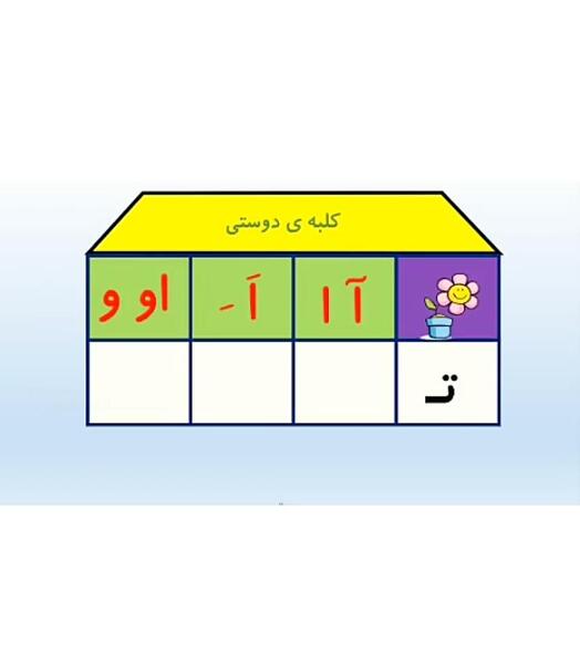 عکس ایده نقاشی جدول دوستی کلاس اول