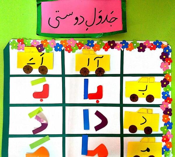 عکس ایده نقاشی جدول دوستی کلاس اول