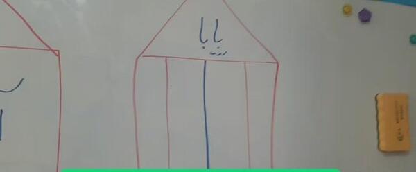 عکس ایده نقاشی جدول دوستی کلاس اول