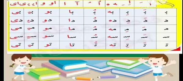 عکس ایده نقاشی جدول دوستی کلاس اول
