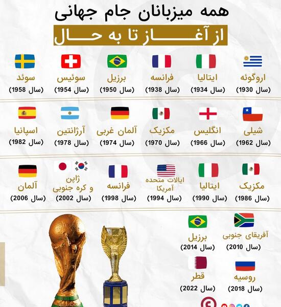 عکس چوب جام جهانی