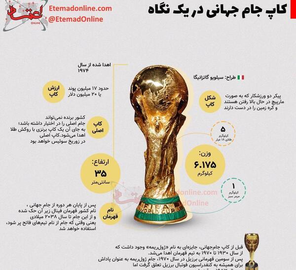عکس جام جام جهانی