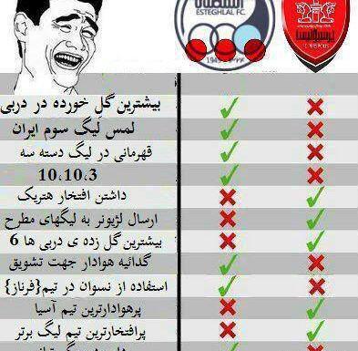 عکس نوشته ضد استقلالی
