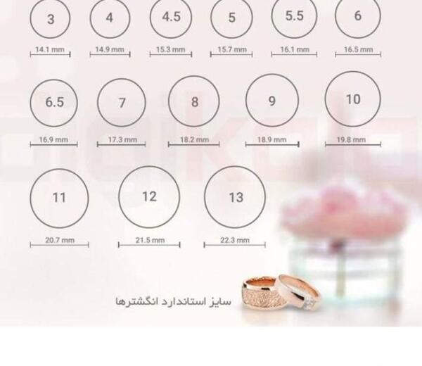 عکس انگشتر هولوگرامی