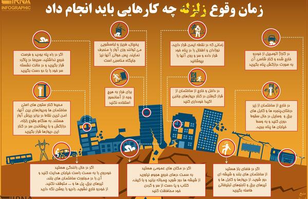 عکس وقتی زلزله میاد چیکار کنیم