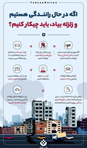 عکس وقتی زلزله میاد چیکار کنیم