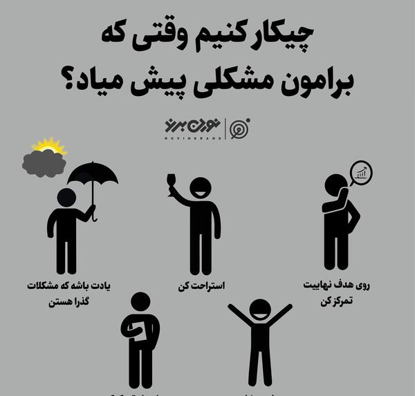 عکس وقتی زلزله میاد چیکار کنیم