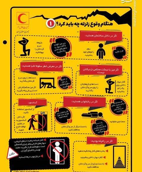 عکس وقتی زلزله میاد چیکار کنیم