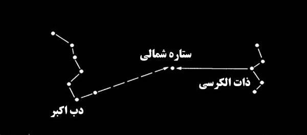 عکس ستاره دب اکبر