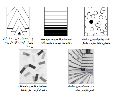 عکس بافت فرهنگ و هنر هشتم