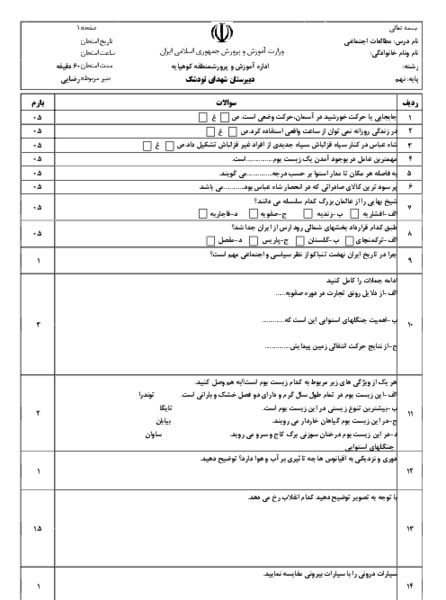 عکس شاه طهماسب صفوی