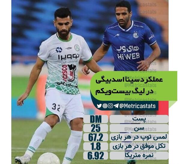 عکس سینا خدادادی