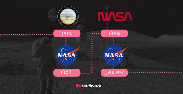 عکس لوگوی ناسا