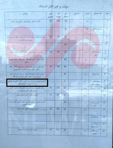 عکس اسیه سلطانی نژاد