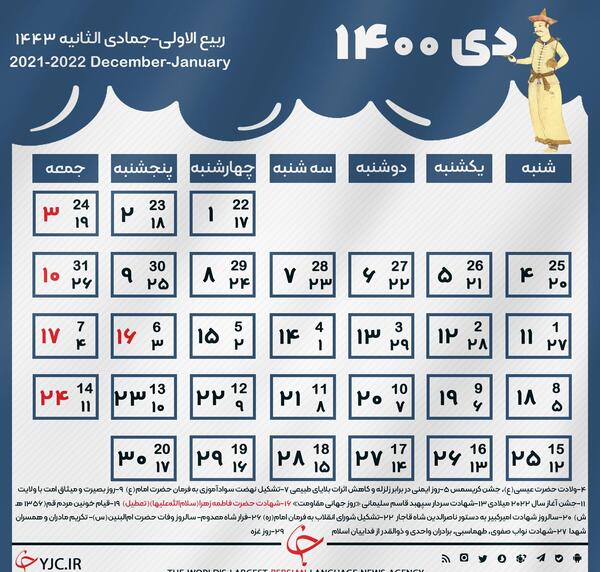 عکس گوشی a12 خرداد ۱۴۰۰