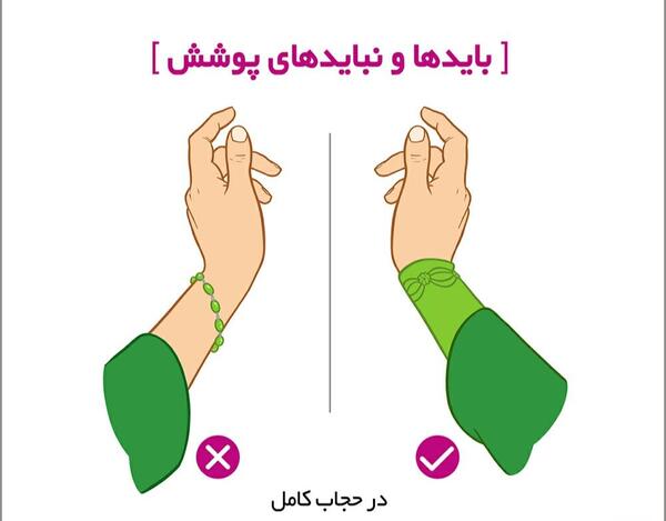 عکس پروفایل با حجاب چادر