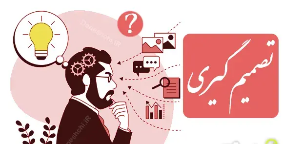 عکس در مورد آداب معاشرت