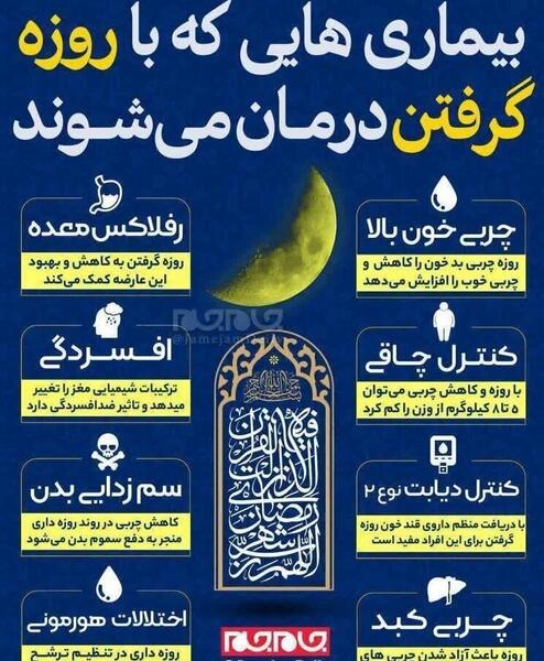 عکس جنین۵۰ روزه