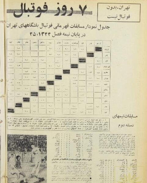 عکس دسته سه رفتن استقلال