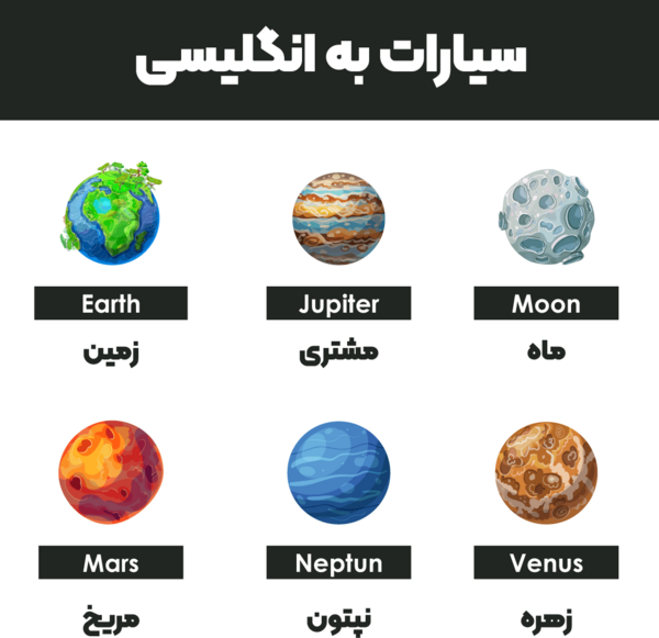 جهنم عکس سیاره ها