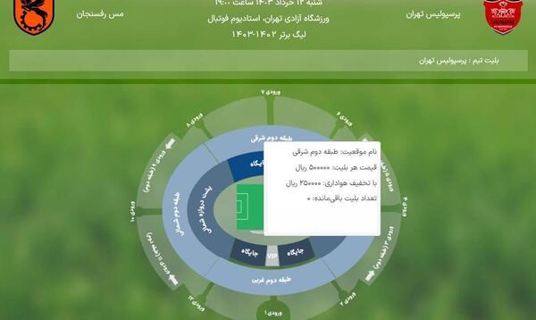 عکس جهنم آزادی
