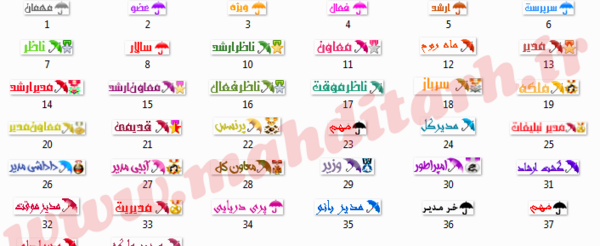 عکس پروفایل گروه طراحی