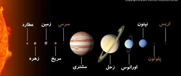 عکس خورشید مریخ
