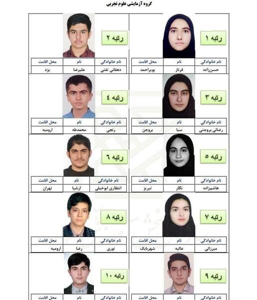 عکس رها جعفری