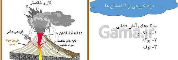 عکس زمین لرزه علوم ششم