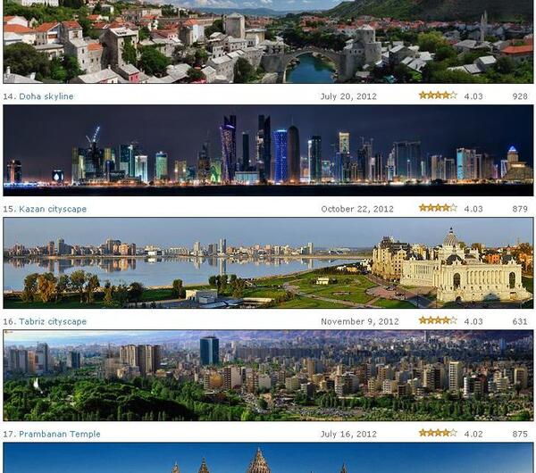 عکسی از تبریز