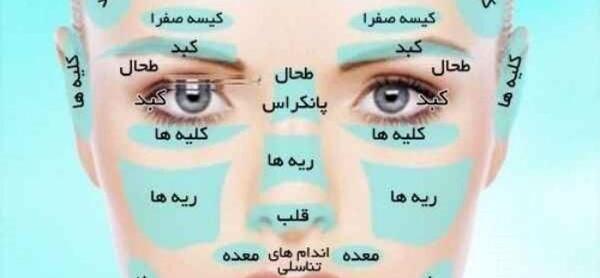عکس دختر قشنگ نصف صورت