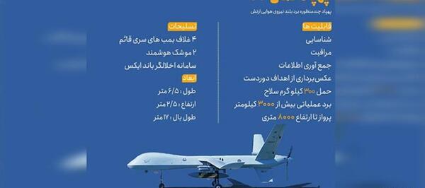 عکس پهپاد رباتیک