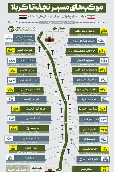 عکس موکب اربعین