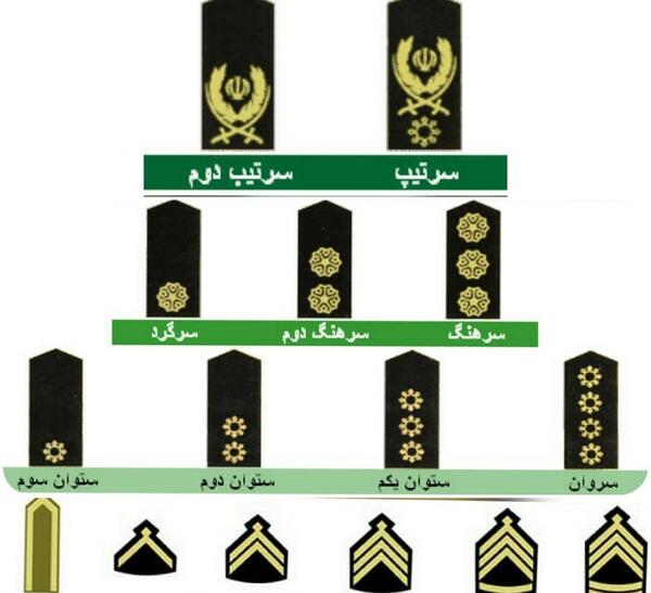 عکس داماد نظامی
