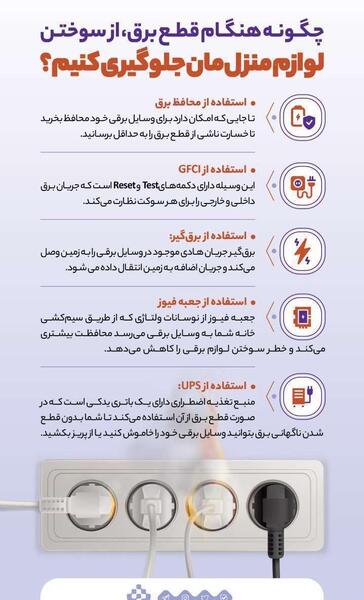 عکس ساعت چراغی
