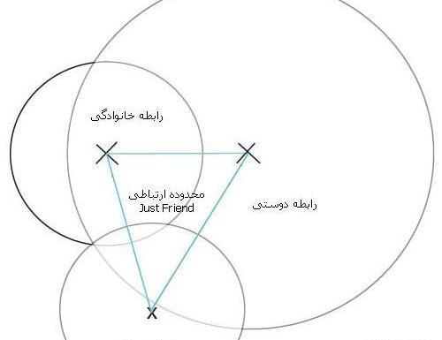 عکس غمگین کلاه قرمزی