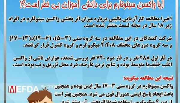 عکس آمپول کرونا سینوفارم