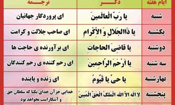 عکس کلیپ خنده دار ذکر هر روز مردم ایران