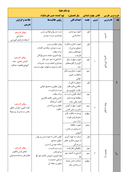 عکس کلاس چهارم یک