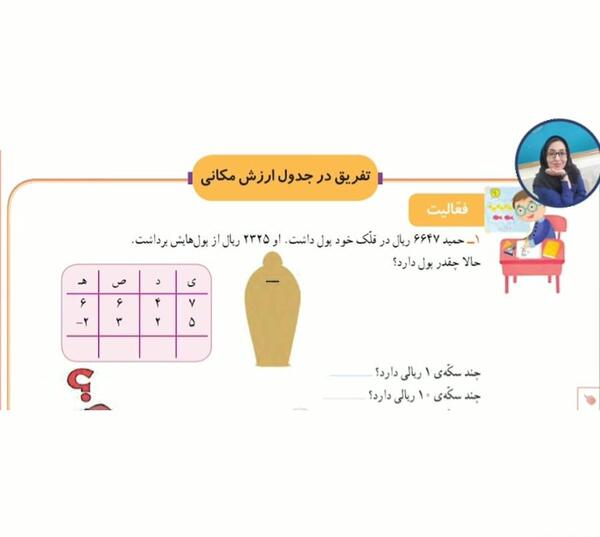 عکس قطر چهار ضلعی