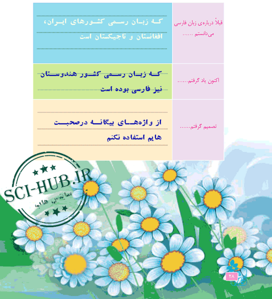 عکس نوشته جالب و باحال