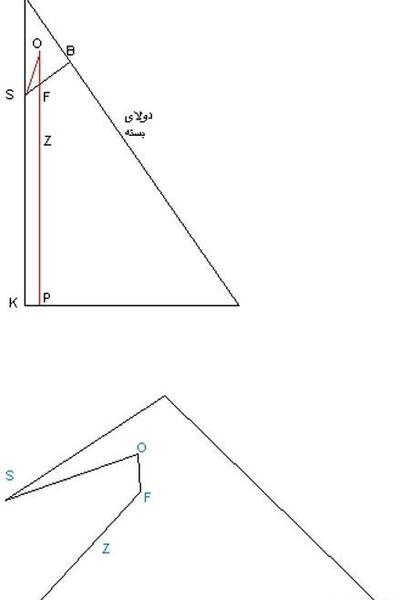 عکس آموزش دوخت مقنعه فرم مدرسه