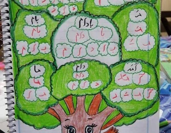 عکس ایده برای نقاشی کلاس دوم
