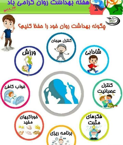 عکس در مورد سلامت روان